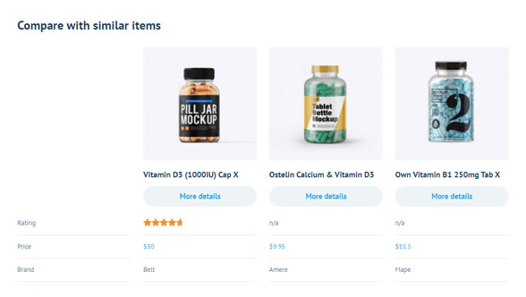Chrismed Online Pharmacy